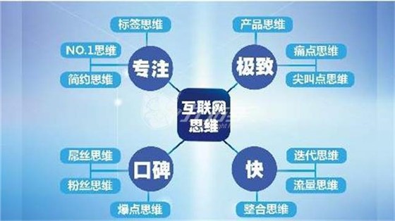 覆蓋面積如此之廣的字節(jié)跳動(dòng)，背后原因只有一個(gè)